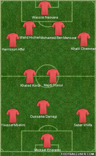 Espérance Sportive de Tunis 4-2-3-1 football formation