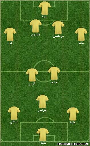 Espérance Sportive de Tunis football formation