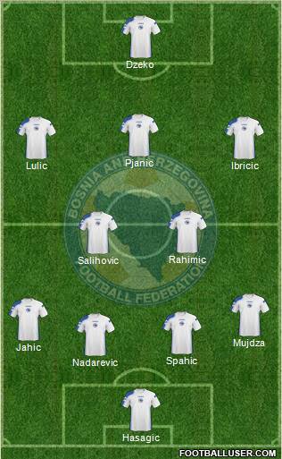 Bosnia and Herzegovina Formation 2010