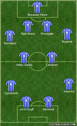 Brighton and Hove Albion Formation 2010