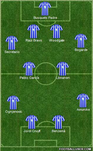 Brighton and Hove Albion football formation