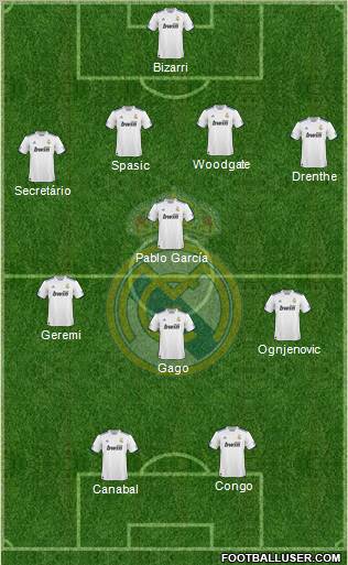 Real Madrid C.F.