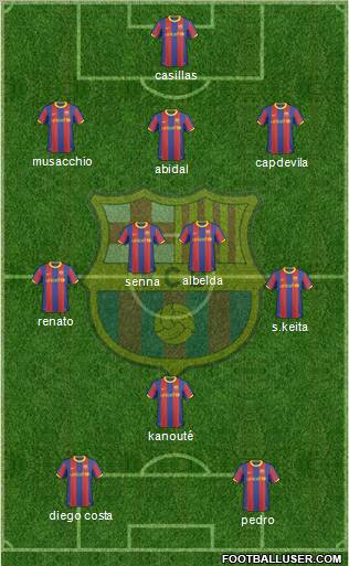 F.C. Barcelona Formation 2010