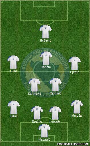 Bosnia and Herzegovina Formation 2010