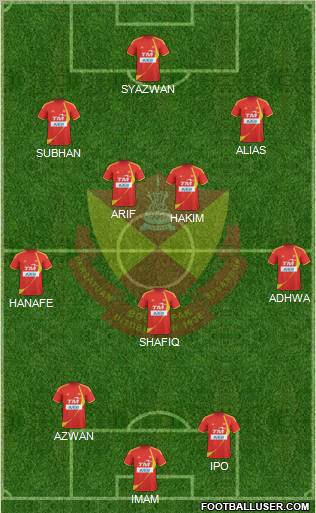 Selangor Formation 2010