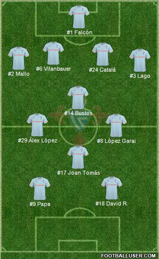 R.C. Celta S.A.D. 4-4-2 football formation