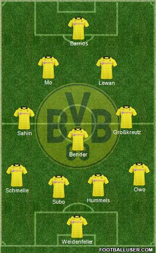 Borussia Dortmund football formation