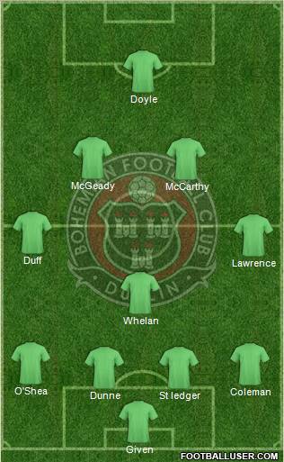 Bohemian F.C. Formation 2010