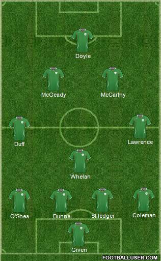 Ireland football formation