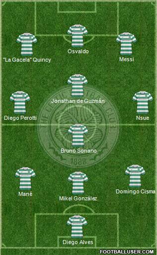 Celtic Formation 2010