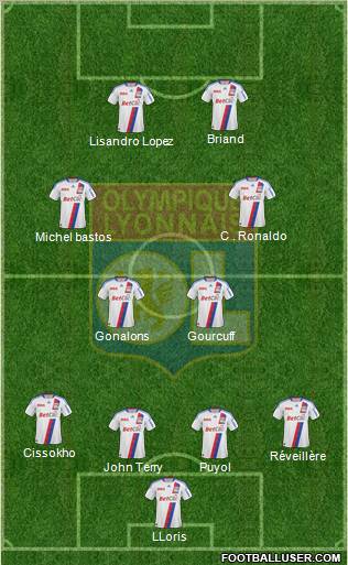 Olympique Lyonnais Formation 2010