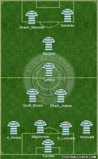 Celtic Formation 2010