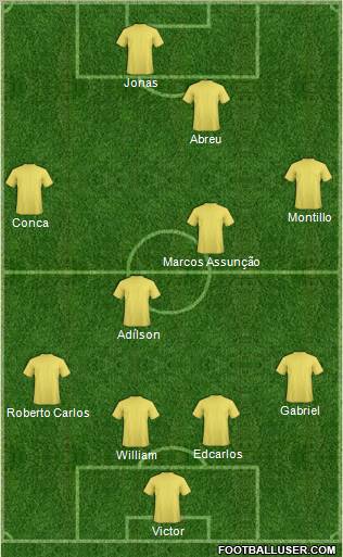 Dream Team Formation 2010