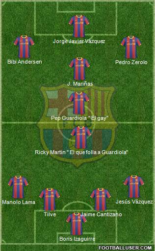 F.C. Barcelona Formation 2010