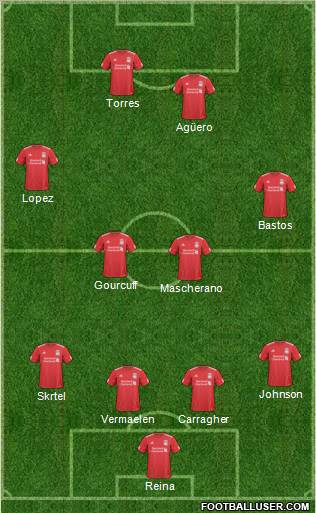 Liverpool Formation 2010
