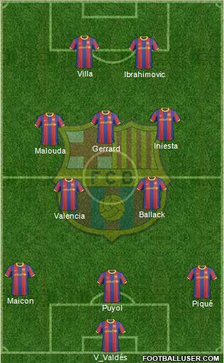 F.C. Barcelona Formation 2010