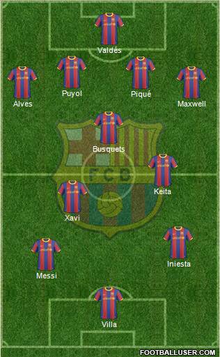 F.C. Barcelona Formation 2010