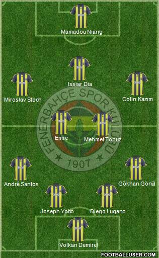 Fenerbahçe SK Formation 2010