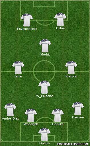Tottenham Hotspur Formation 2010