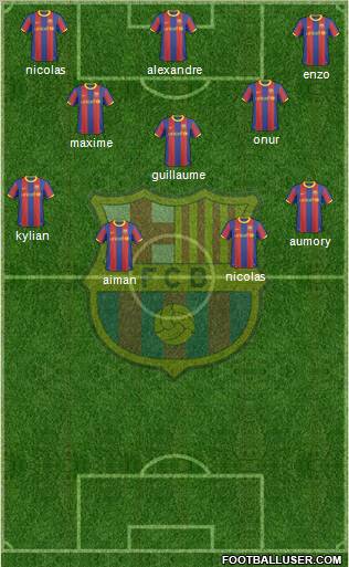 F.C. Barcelona Formation 2010
