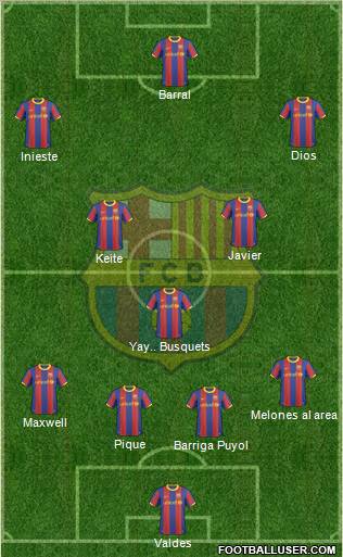 F.C. Barcelona Formation 2010