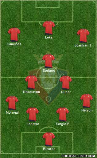 C. At. Osasuna football formation