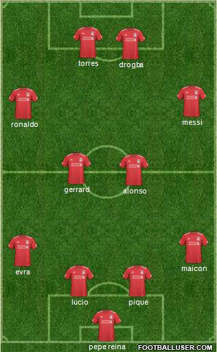 Liverpool Formation 2010