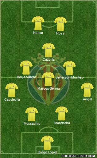 Villarreal C.F., S.A.D. Formation 2010