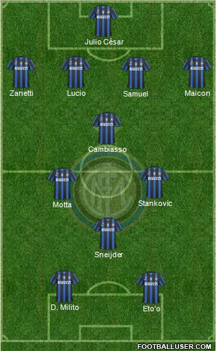 F.C. Internazionale Formation 2010