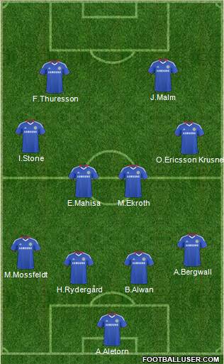 Chelsea Formation 2010