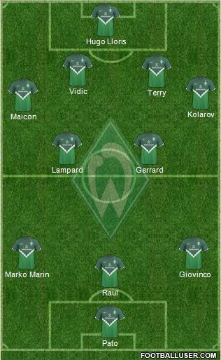 Werder Bremen Formation 2010