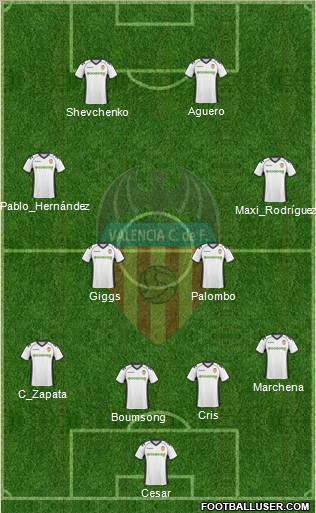 Valencia C.F., S.A.D. Formation 2010