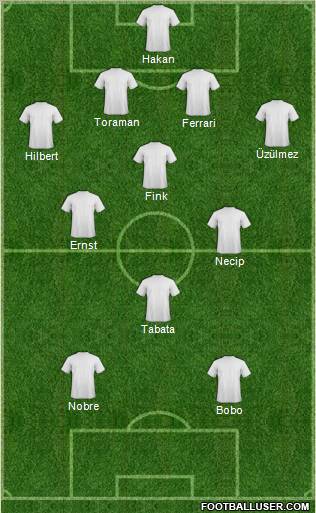 Pro Evolution Soccer Team Formation 2010