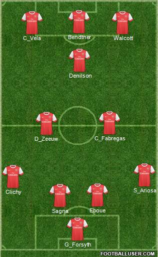 Arsenal Formation 2010