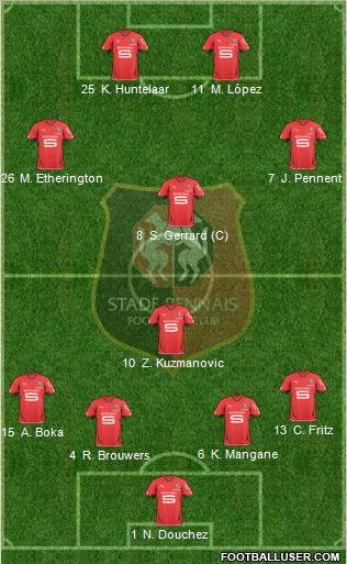 Stade Rennais Football Club football formation