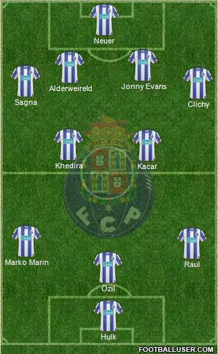 Futebol Clube do Porto - SAD Formation 2010