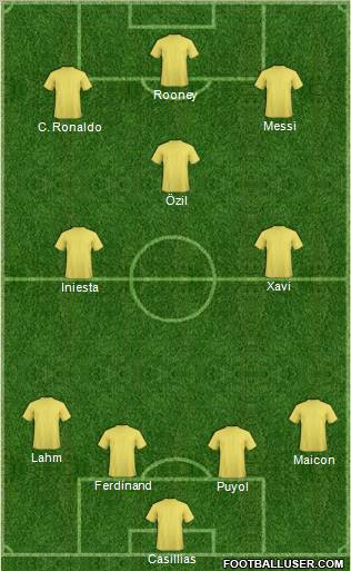 Pro Evolution Soccer Team Formation 2010