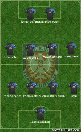 FSV Frankfurt Formation 2010