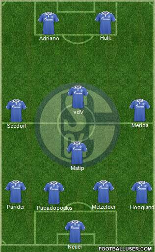 FC Schalke 04 Formation 2010