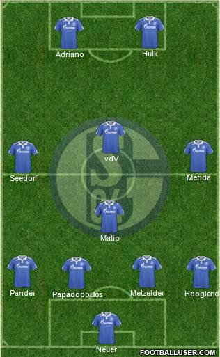 FC Schalke 04 football formation