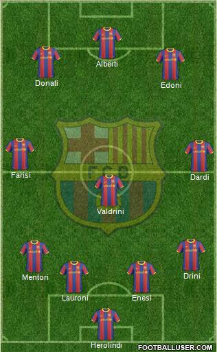 F.C. Barcelona Formation 2010