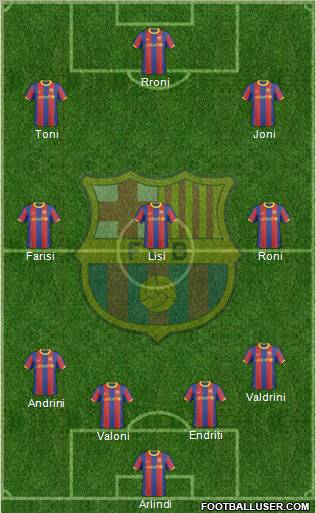 F.C. Barcelona Formation 2010