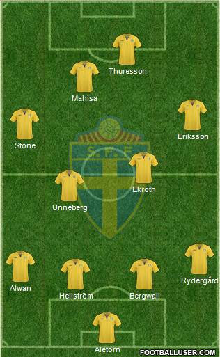 Sweden 4-2-1-3 football formation