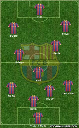 F.C. Barcelona Formation 2010
