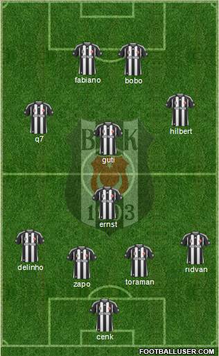 Besiktas JK Formation 2010