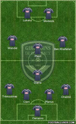 FC Girondins de Bordeaux Formation 2010