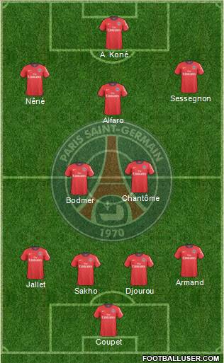 Paris Saint-Germain Formation 2010