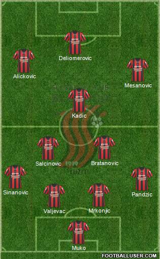 FK Sloboda Tuzla football formation