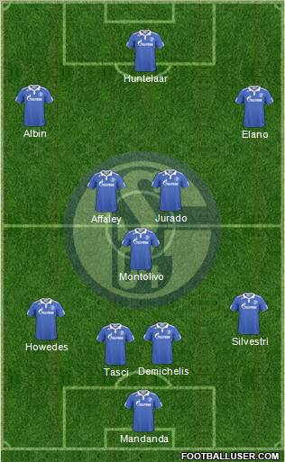 FC Schalke 04 football formation