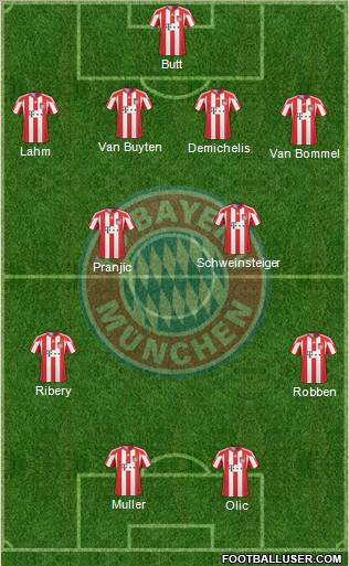 FC Bayern München football formation